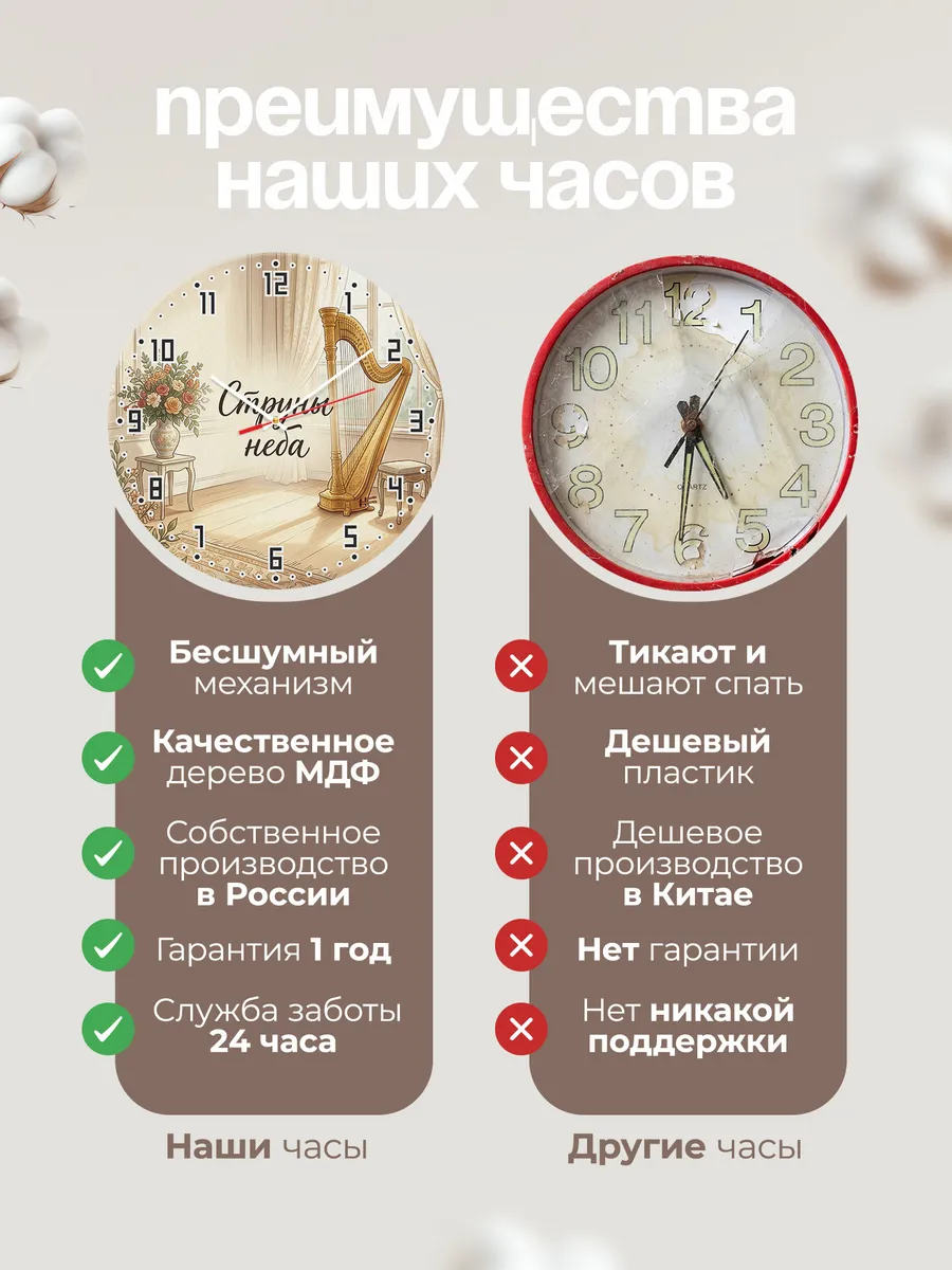 Часы настенные бесшумные Арфа 33 см — фото 10