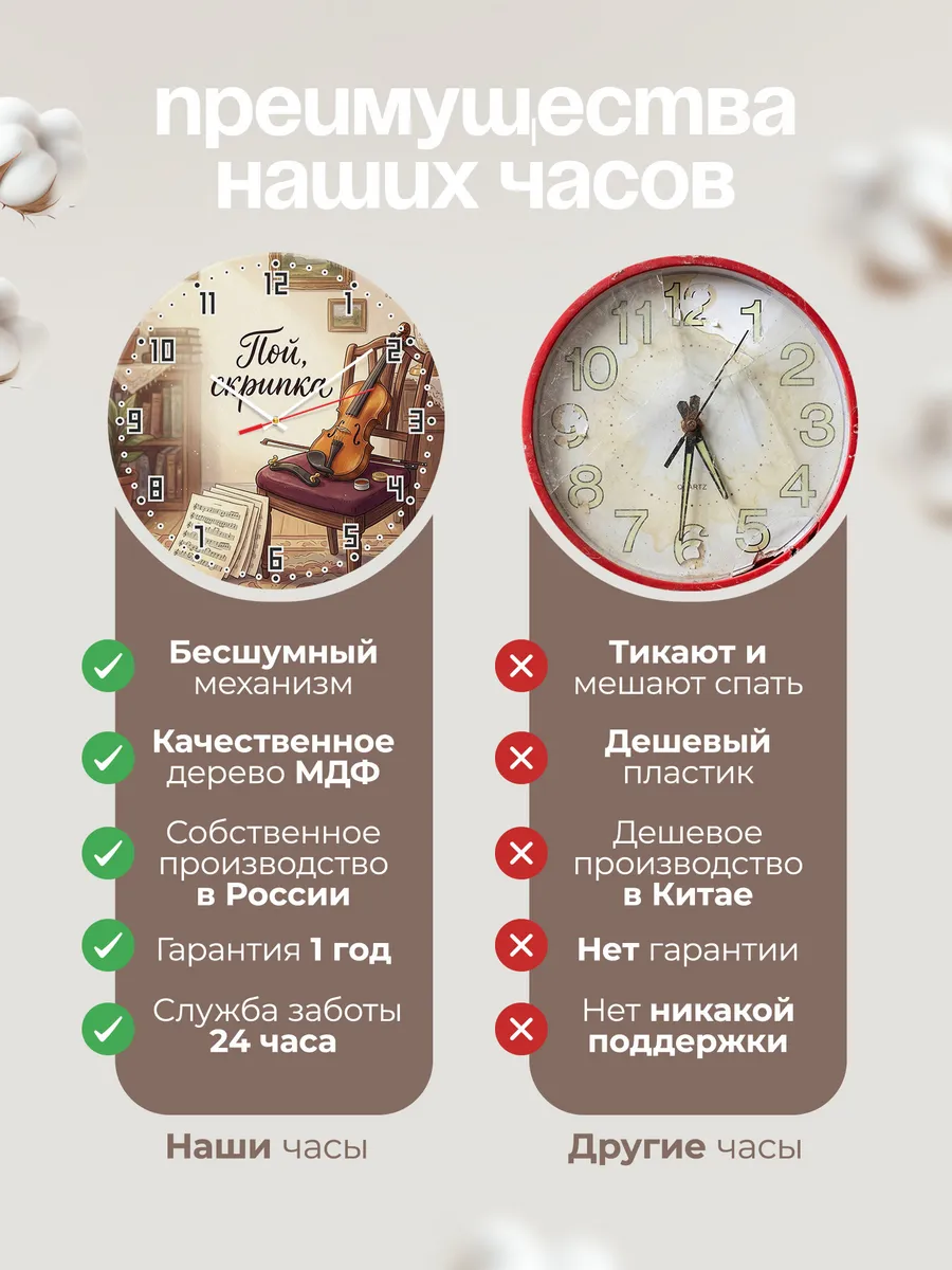 Часы настенные бесшумные Скрипка 33 см — фото 10