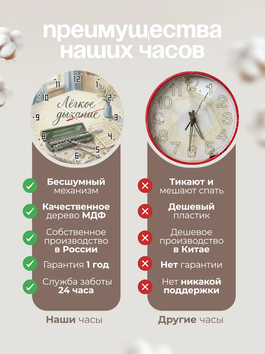 Часы настенные бесшумные Флейта 33 см — фото 10
