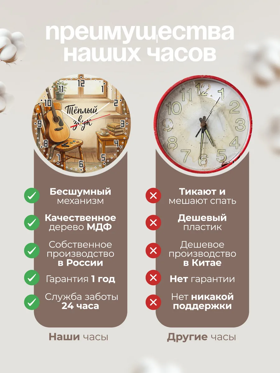 Часы настенные бесшумные Гитара акустика 33 см — фото 10