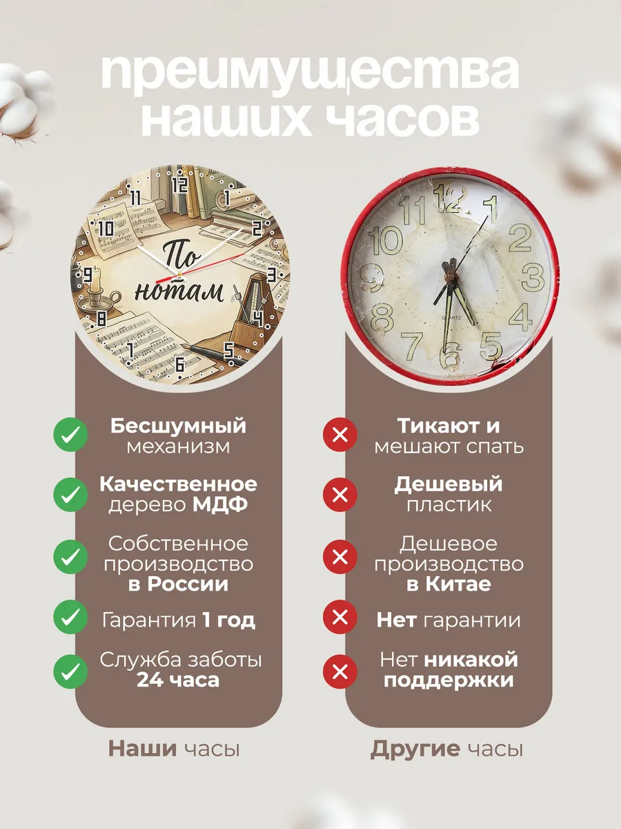 Часы настенные бесшумные Нотный стан 33 см — фото 10