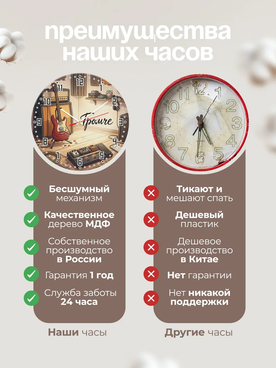 Часы настенные бесшумные Электрогитара 33 см — фото 10