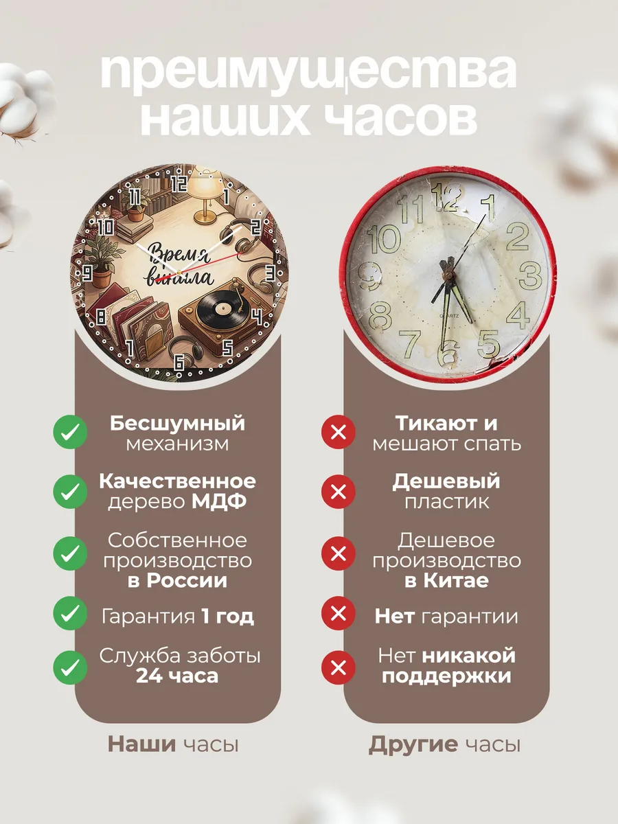 Часы настенные бесшумные Винил и проигрыватель 33 см — фото 10