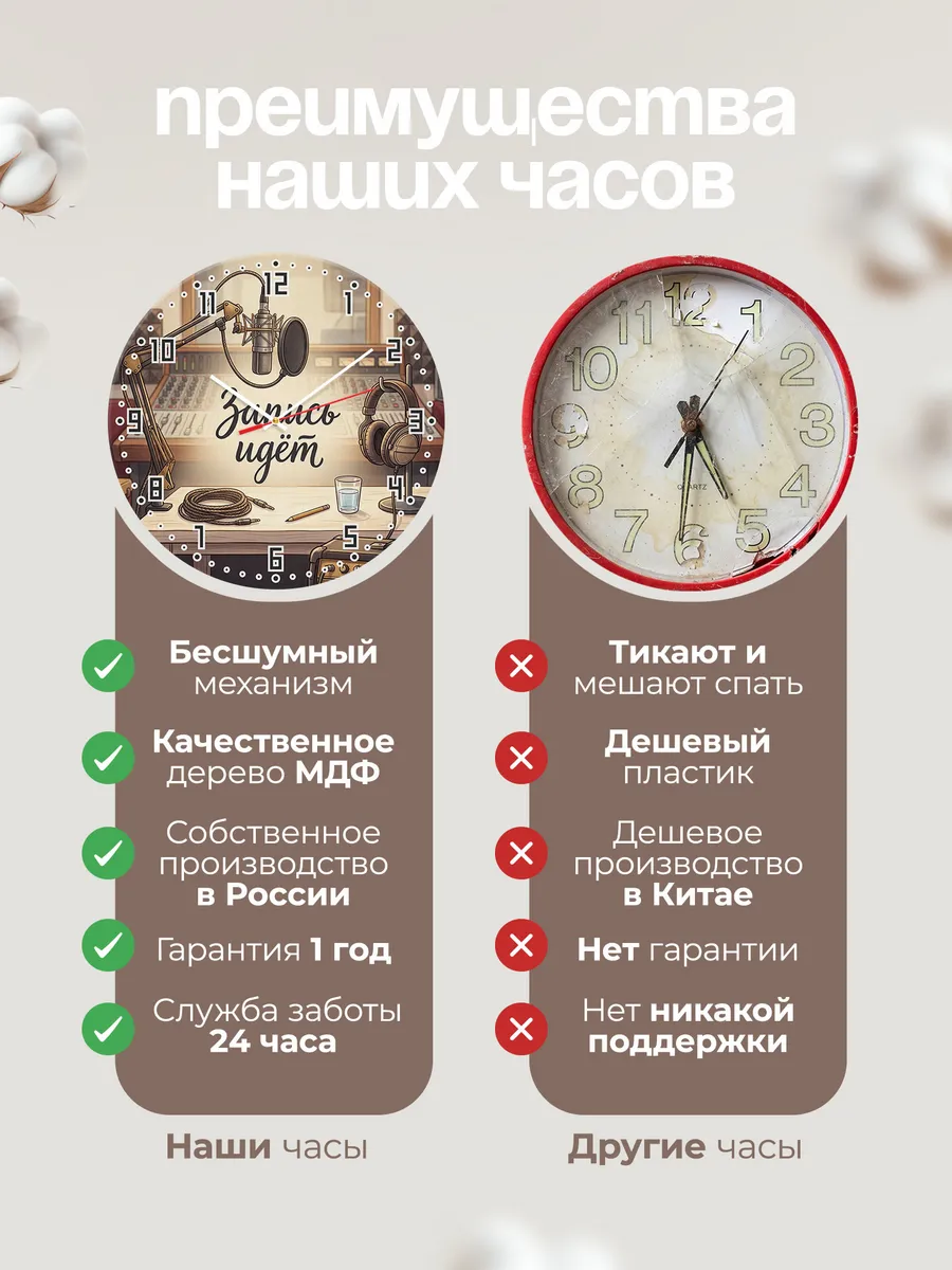 Часы настенные бесшумные Микрофон студия 33 см — фото 10