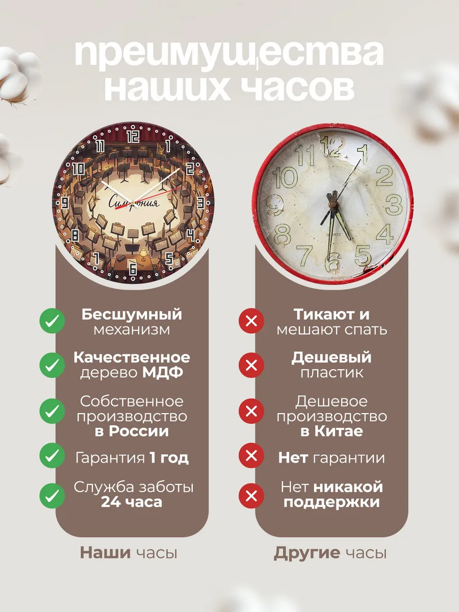 Часы настенные бесшумные Оркестровая яма 33 см — фото 10
