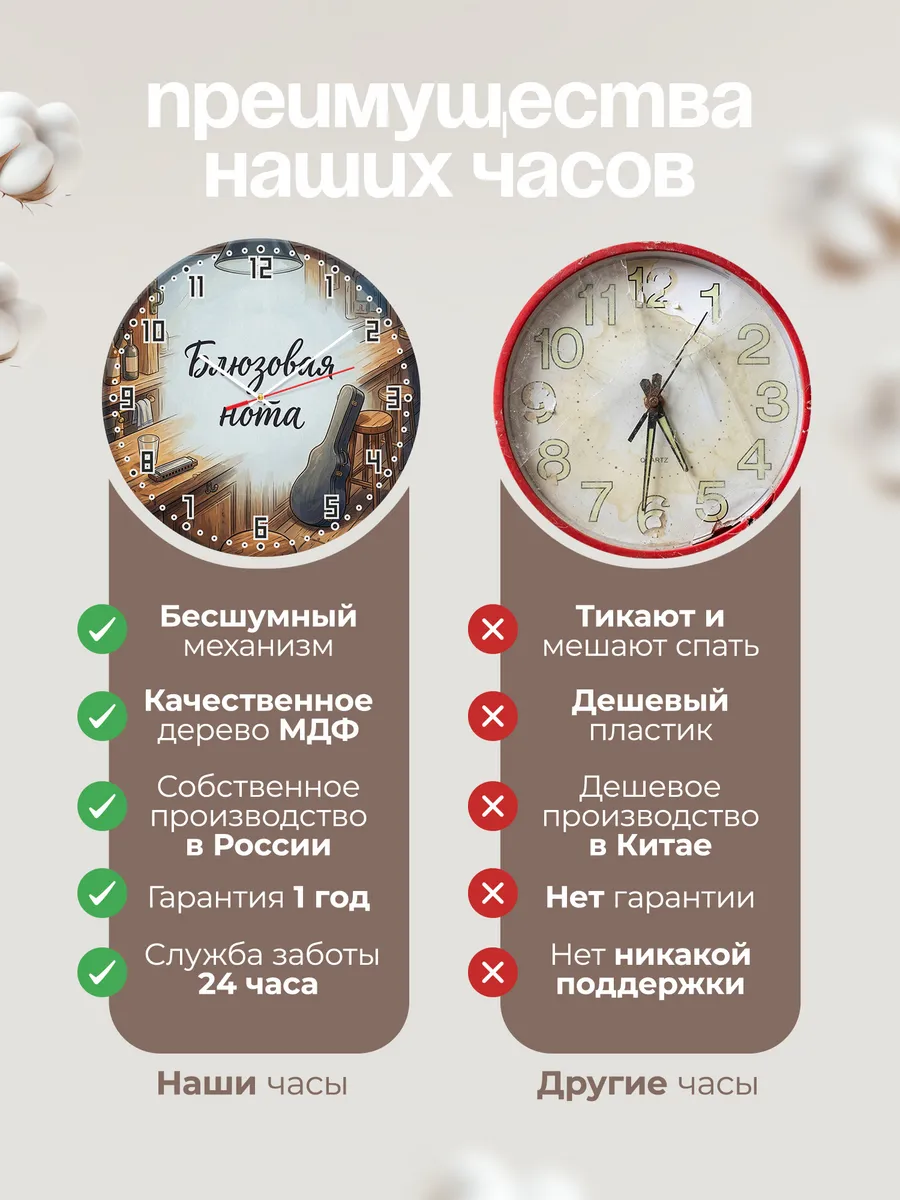 Часы настенные бесшумные Блюз гармоника 33 см — фото 10