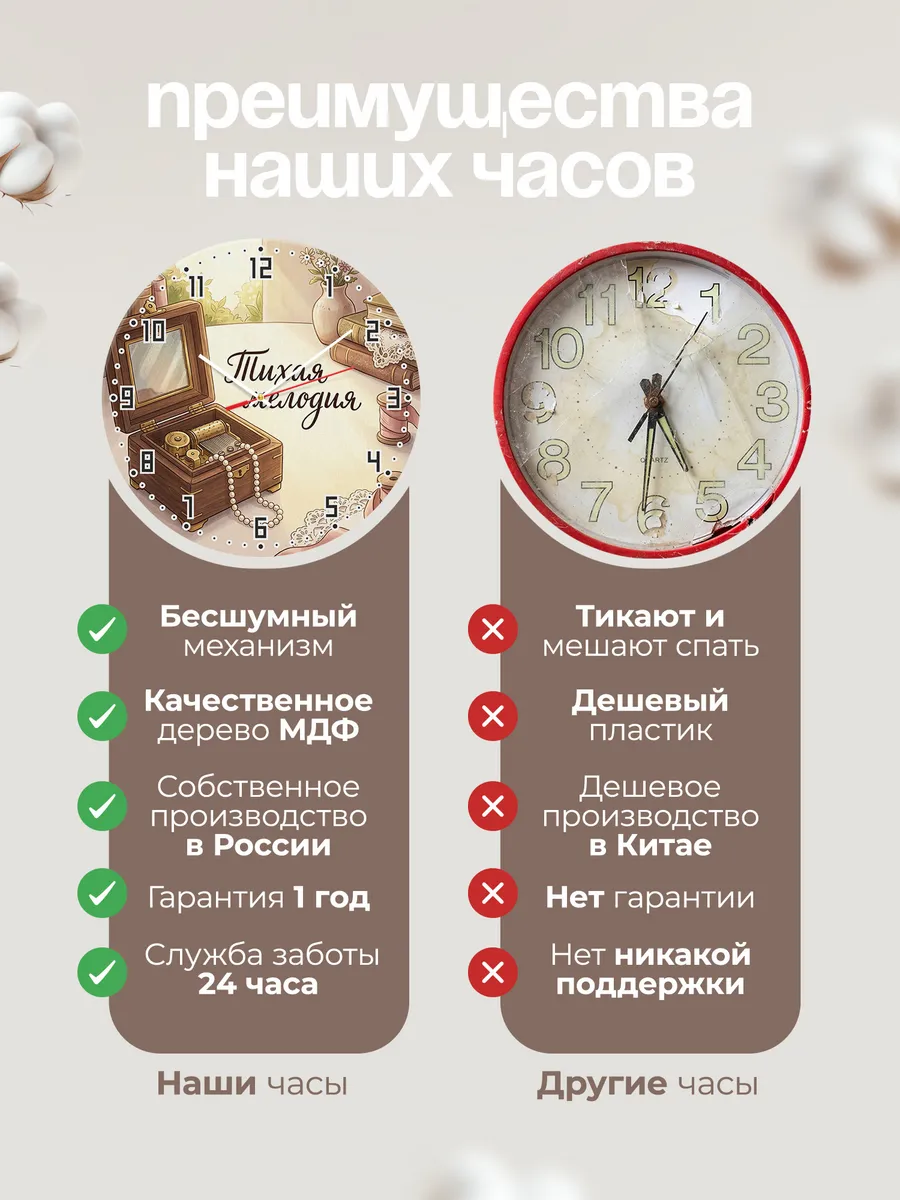 Часы настенные бесшумные Музыкальная шкатулка 33 см — фото 10