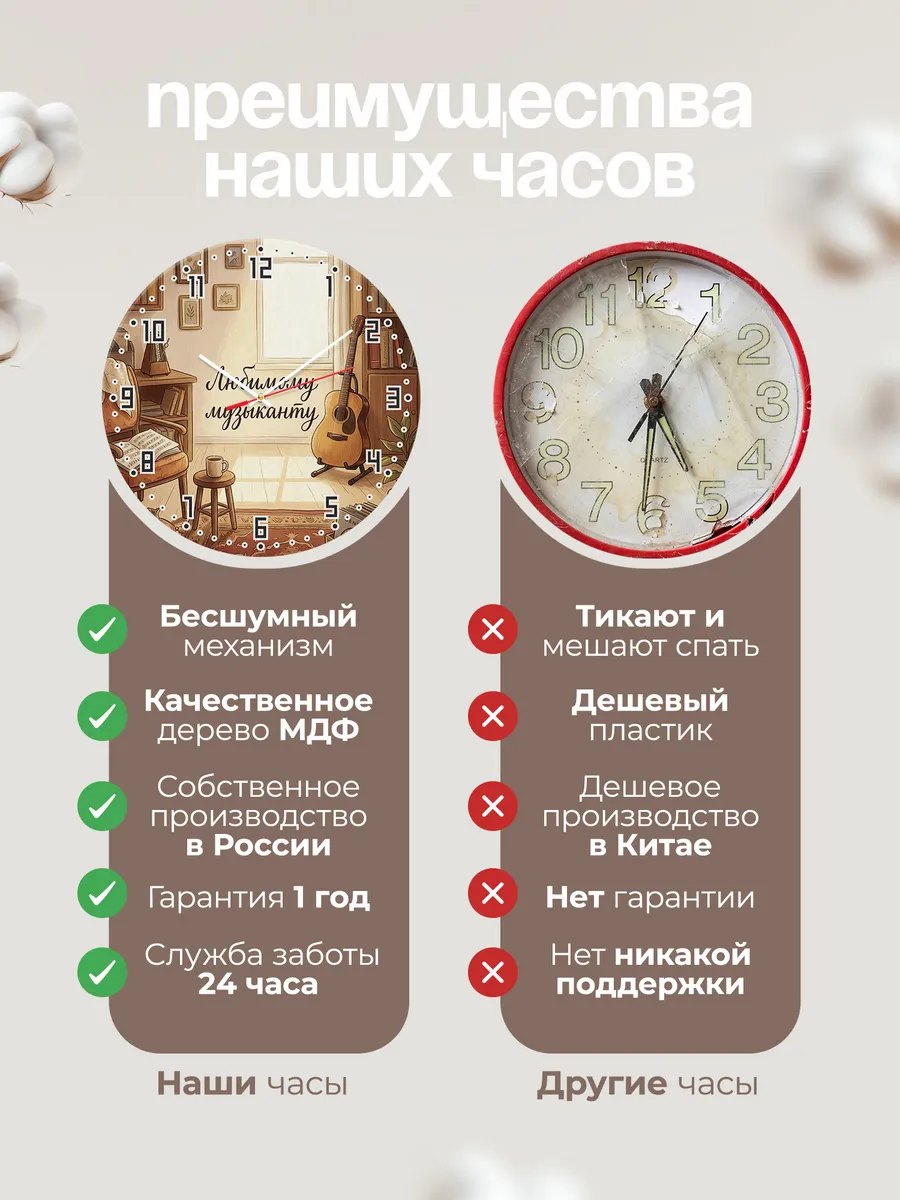Часы настенные бесшумные Любимому музыканту гитара 33 см — фото 10