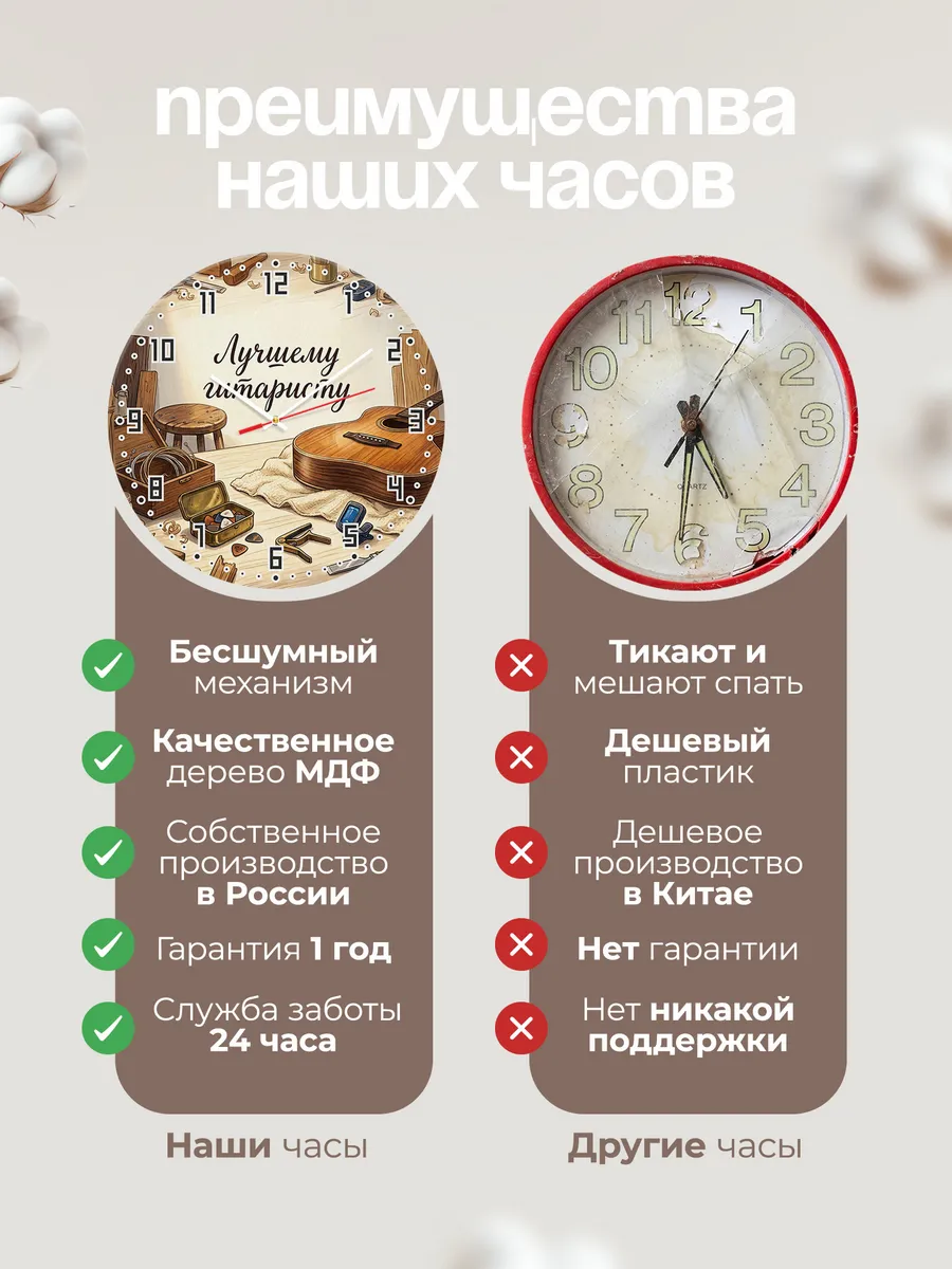 Часы настенные бесшумные Лучшему гитаристу мастерская 33 см — фото 10