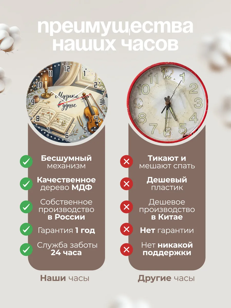 Часы настенные бесшумные Музыка в душе скрипка 33 см — фото 10