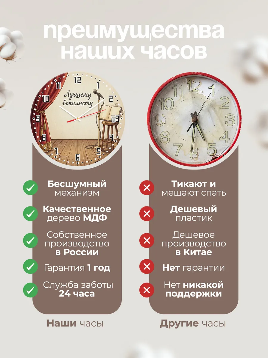 Часы настенные бесшумные Лучшему вокалисту микрофон 33 см — фото 10
