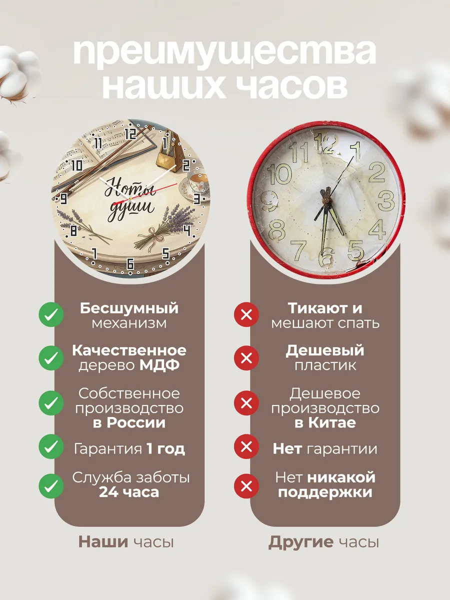 Часы настенные бесшумные Ноты души партитура 33 см — фото 10