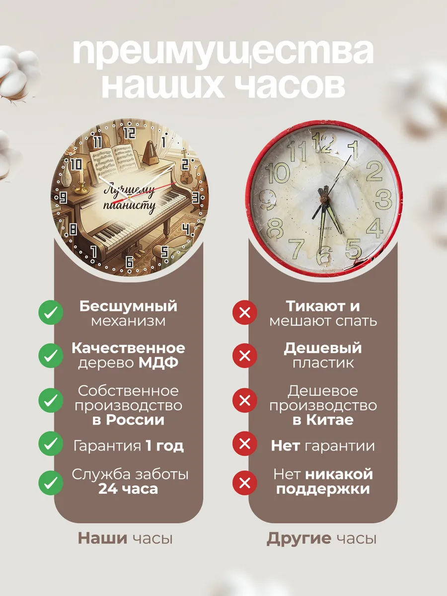 Часы настенные бесшумные Лучшему пианисту клавиши 33 см — фото 10