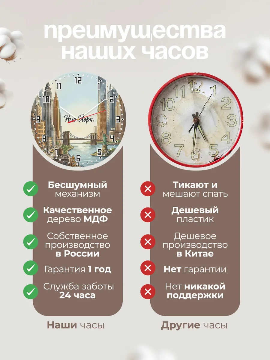 Часы настенные бесшумные Нью Йорк 33 см — фото 10