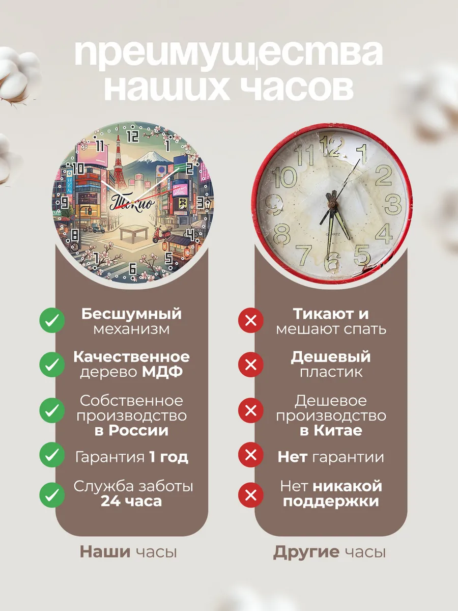 Часы настенные бесшумные Токио 33 см — фото 10
