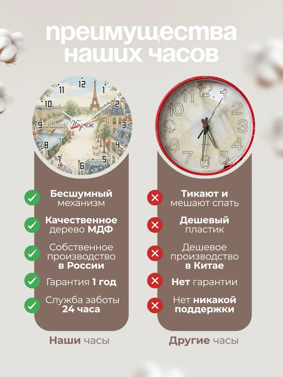 Часы настенные бесшумные Париж 33 см — фото 10