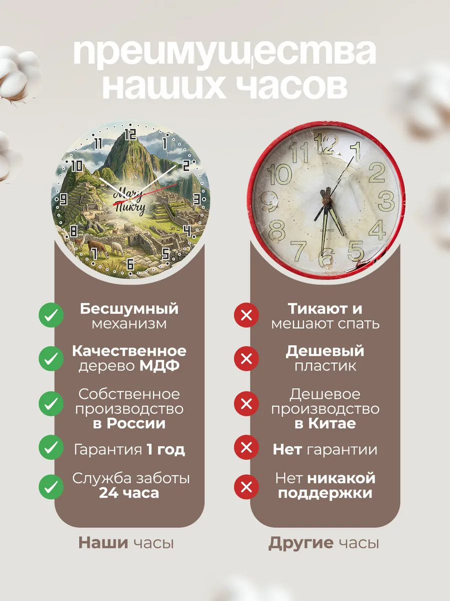 Часы настенные бесшумные Мачу Пикчу 33 см — фото 10