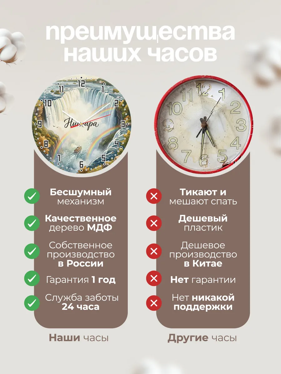 Часы настенные бесшумные Ниагара 33 см — фото 10
