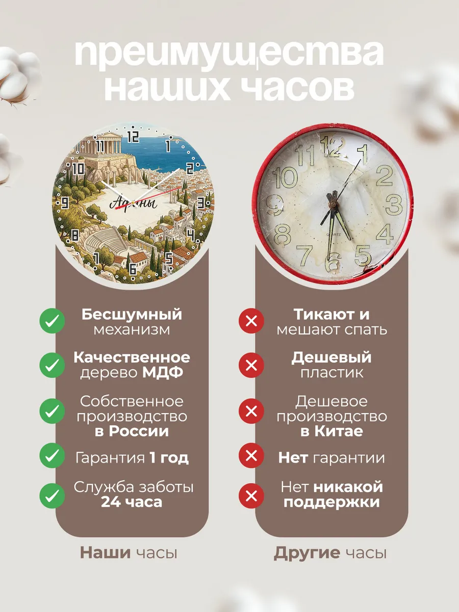 Часы настенные бесшумные Афины 33 см — фото 10