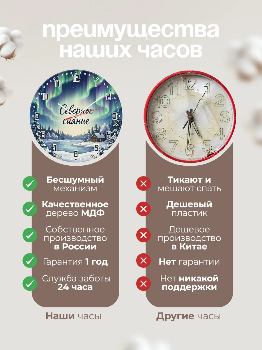 Часы настенные бесшумные Северное Сияние 33 см — фото 10