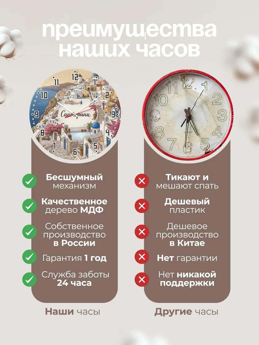 Часы настенные бесшумные Санторини 33 см — фото 10