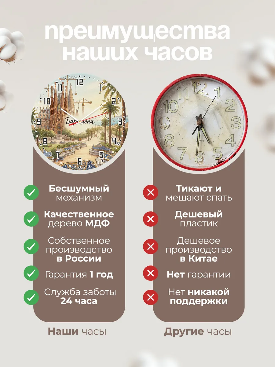 Часы настенные бесшумные Барселона 33 см — фото 10