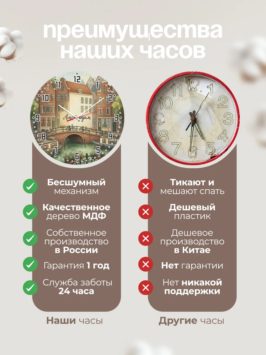 Часы настенные бесшумные Амстердам 33 см — фото 10