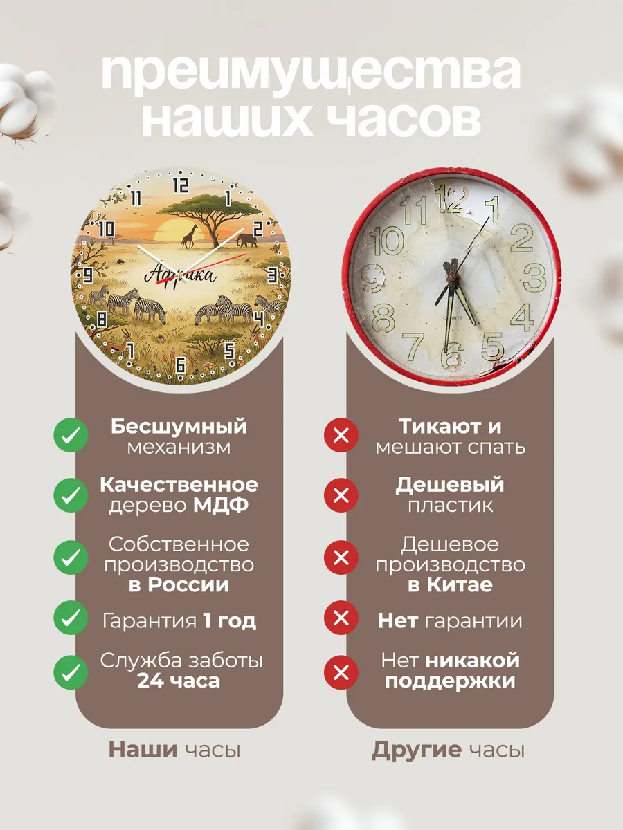 Часы настенные бесшумные Сафари Африка 33 см — фото 10