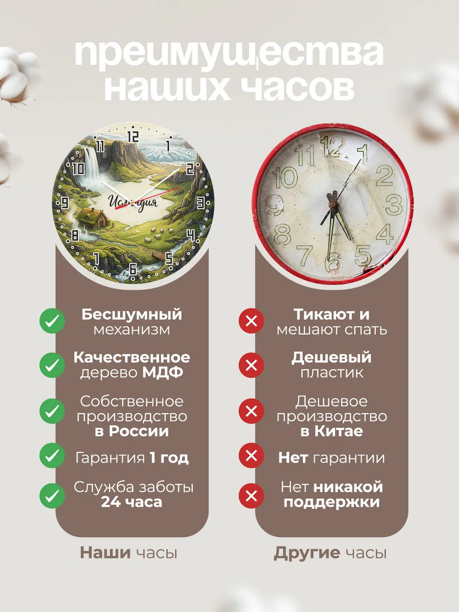 Часы настенные бесшумные Исландия 33 см — фото 10