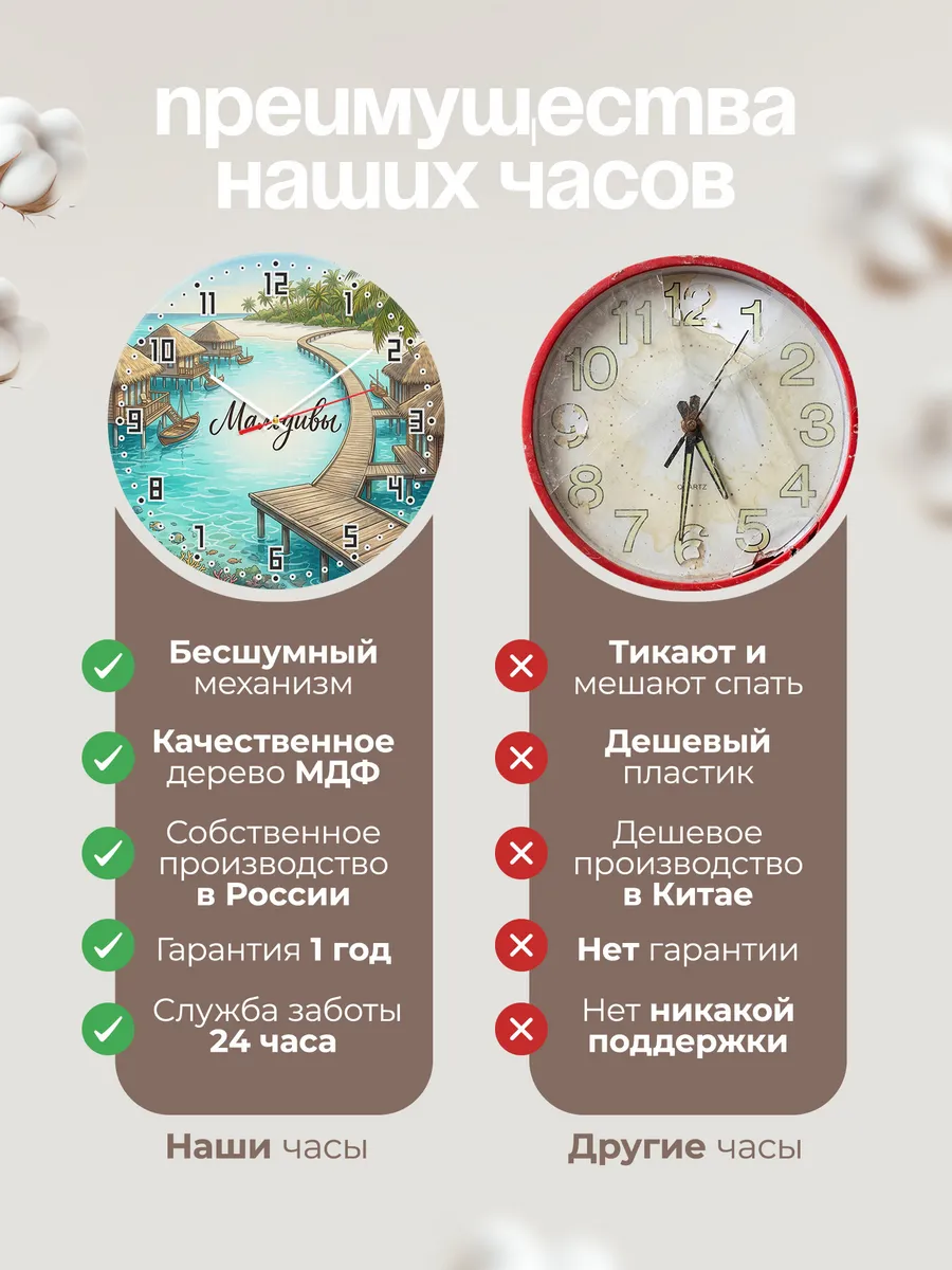 Часы настенные бесшумные Мальдивы 33 см — фото 10
