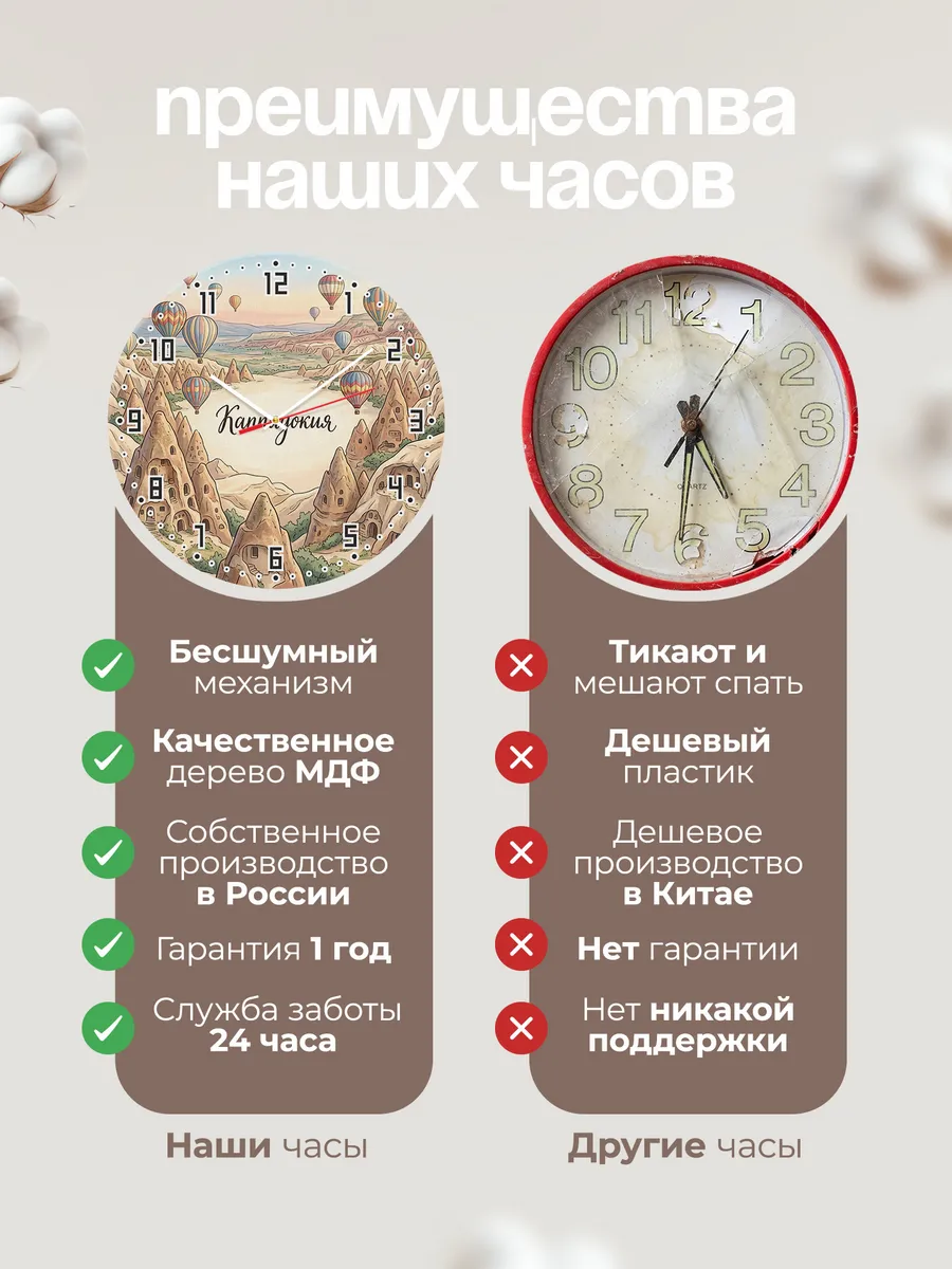 Часы настенные бесшумные Турция Каппадокия 33 см — фото 10
