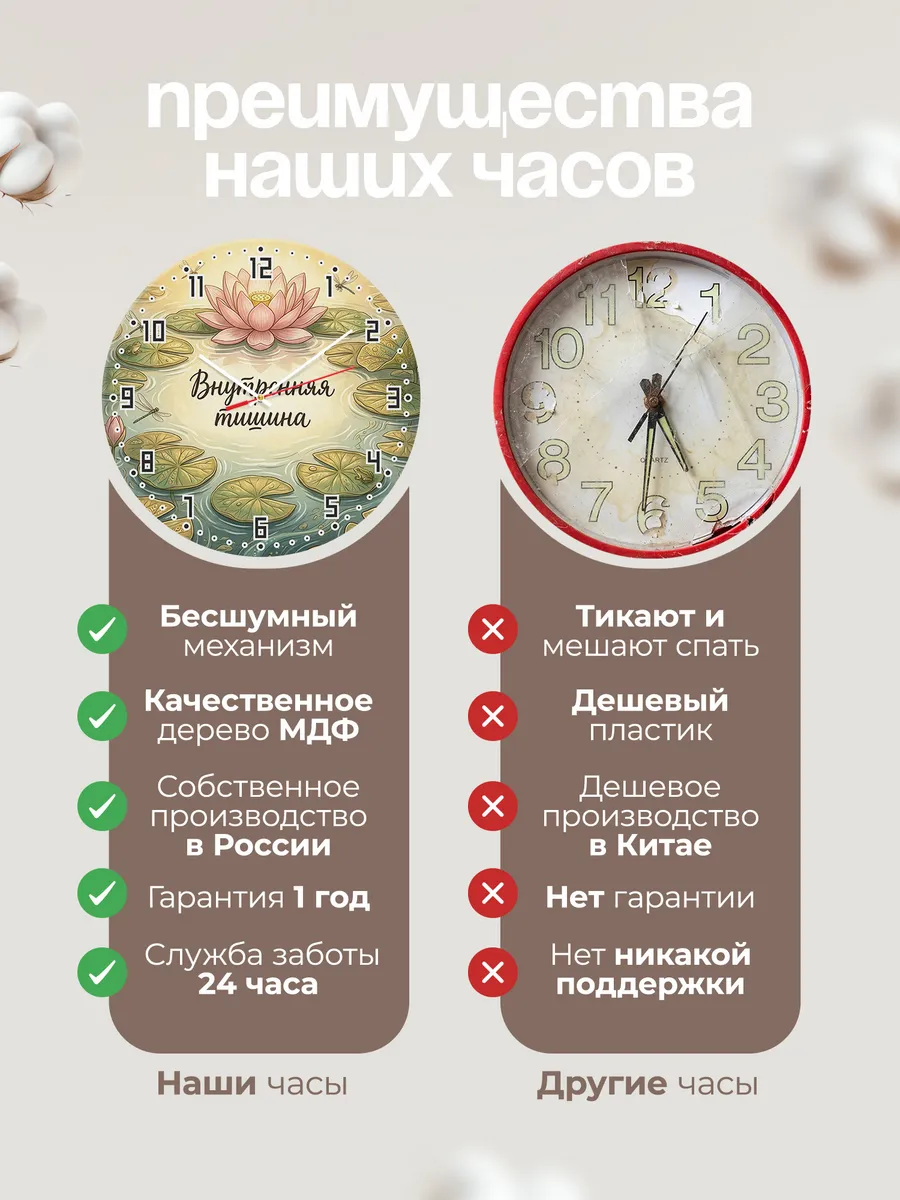 Часы настенные бесшумные Лотос и медитация 33 см — фото 10