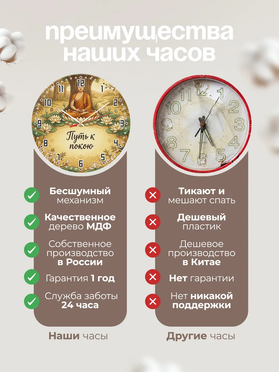 Часы настенные бесшумные Будда в медитации 33 см — фото 10