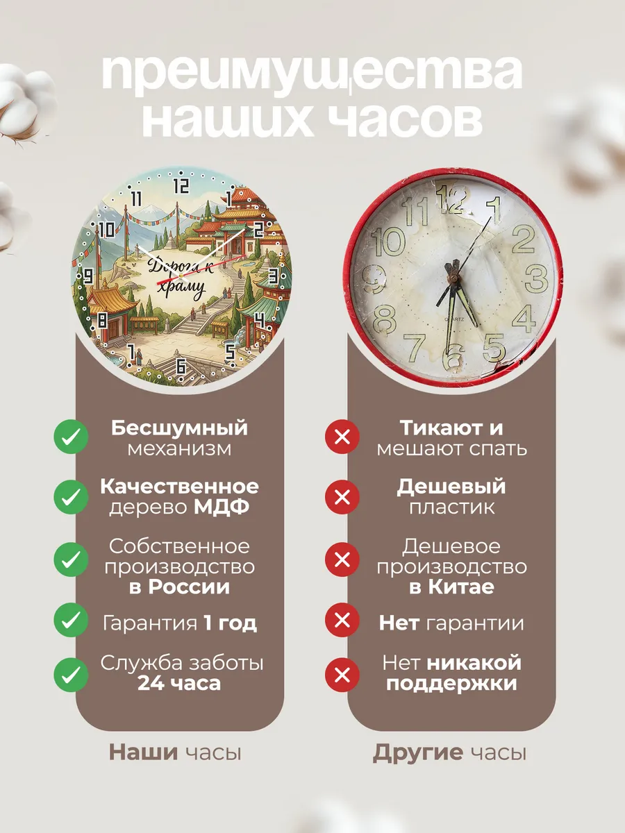 Часы настенные бесшумные Буддийский храм 33 см — фото 10