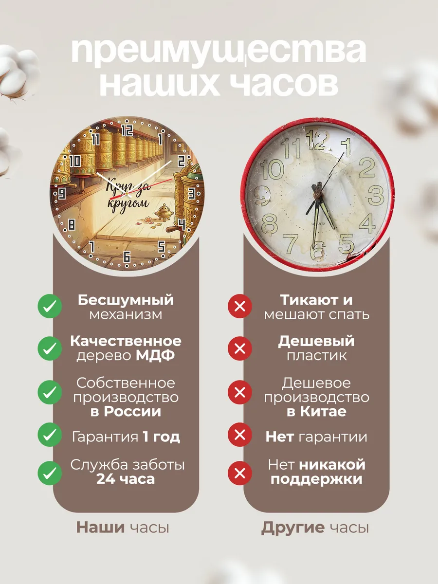 Часы настенные бесшумные Молитвенные барабаны 33 см — фото 10