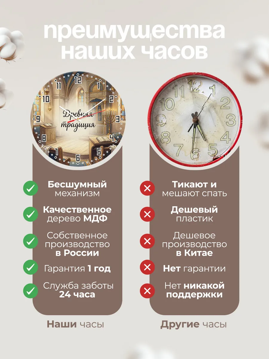 Часы настенные бесшумные Синагога 33 см — фото 10