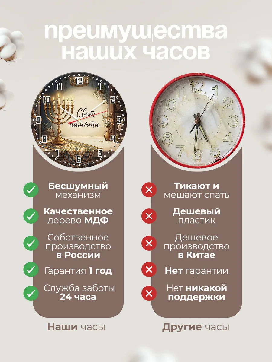Часы настенные бесшумные Менора 33 см — фото 10