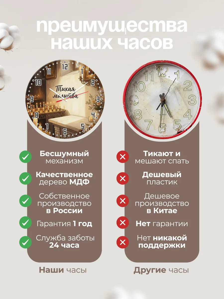 Часы настенные бесшумные Свечи и молитва 33 см — фото 10