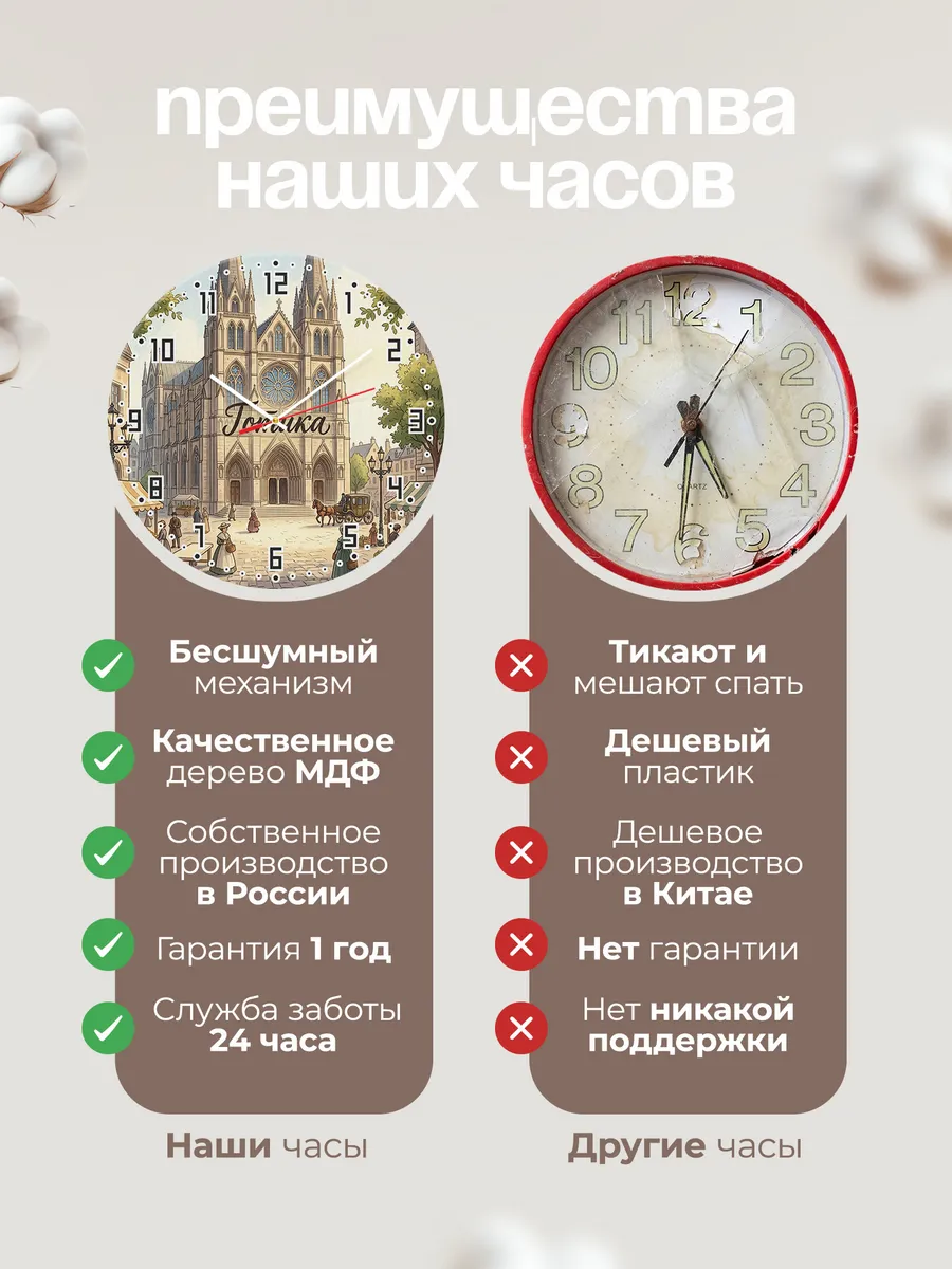 Часы настенные бесшумные Католический собор 33 см — фото 10