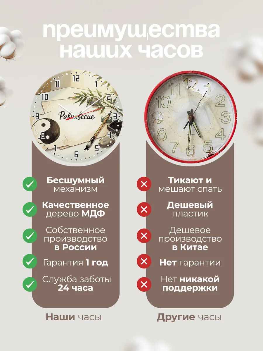 Часы настенные бесшумные Инь ян 33 см — фото 10