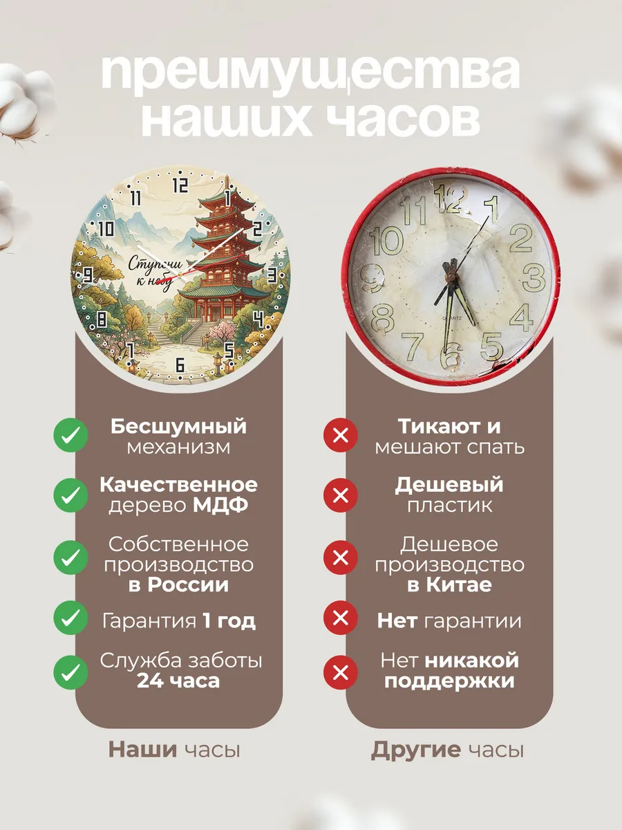 Часы настенные бесшумные Пагода 33 см — фото 10