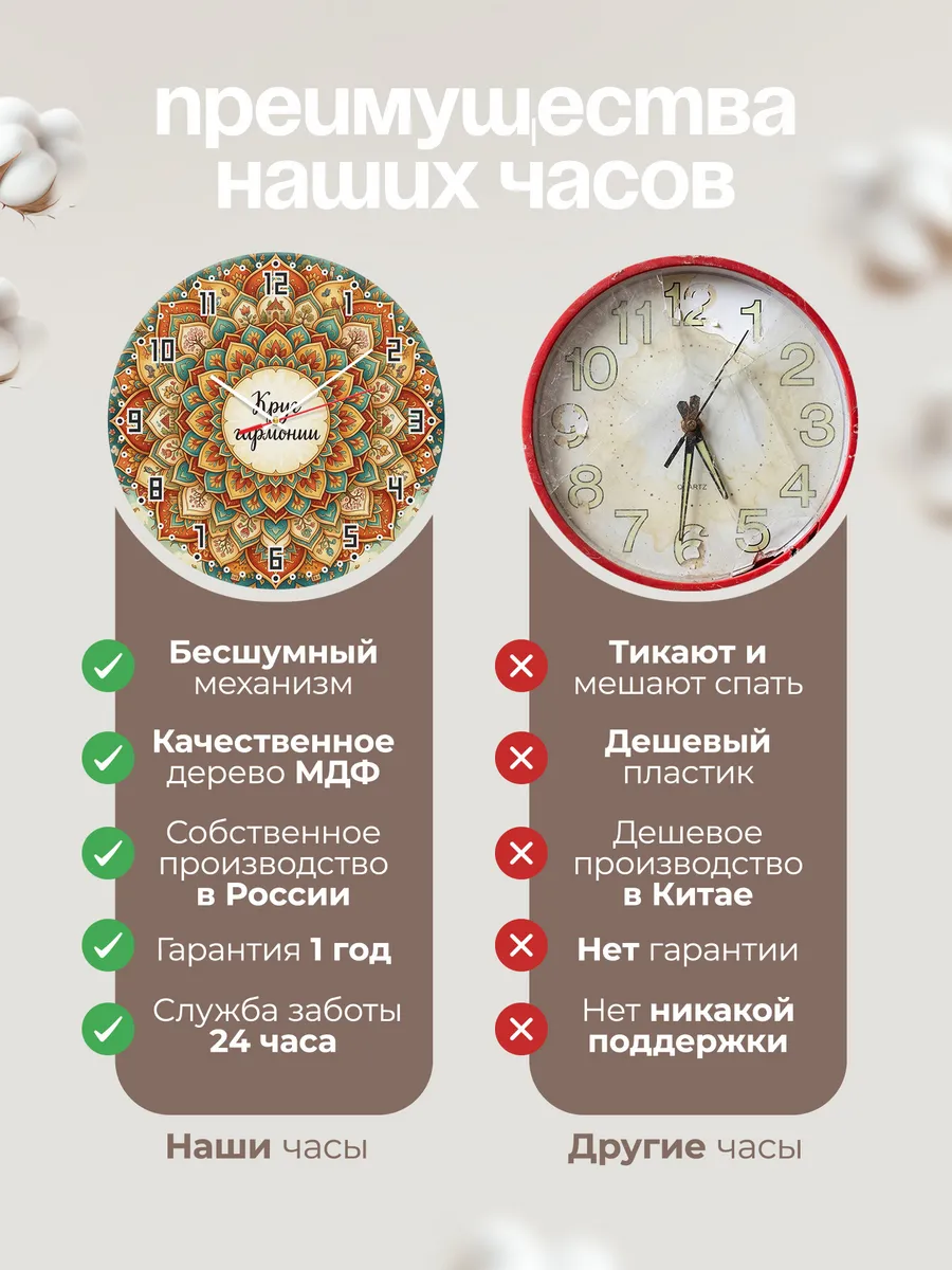 Часы настенные бесшумные Мандала 33 см — фото 10