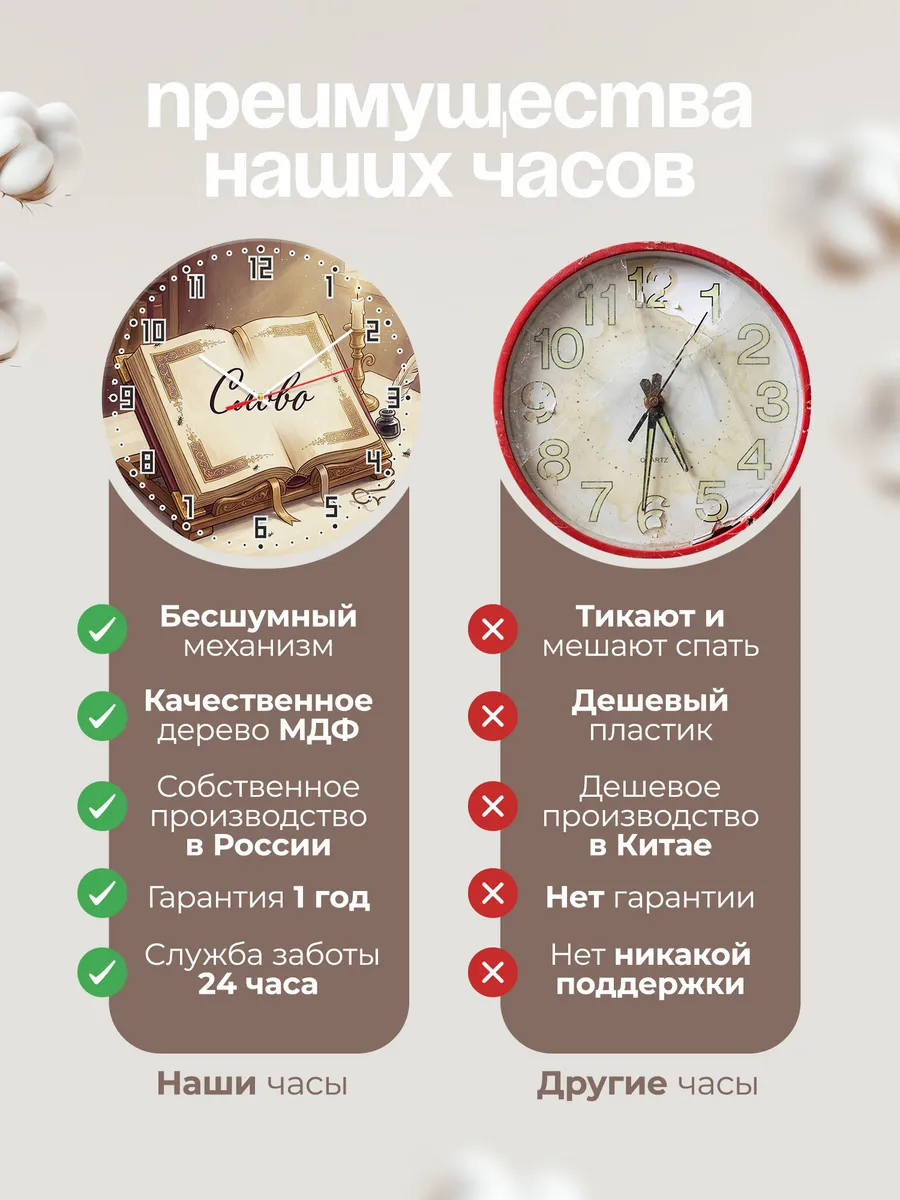 Часы настенные бесшумные Священная книга 33 см — фото 10