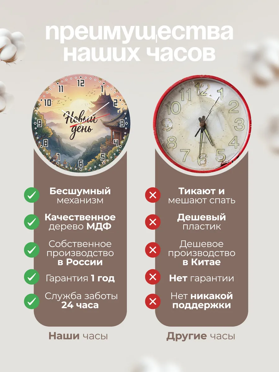 Часы настенные бесшумные Восход над храмом 33 см — фото 10