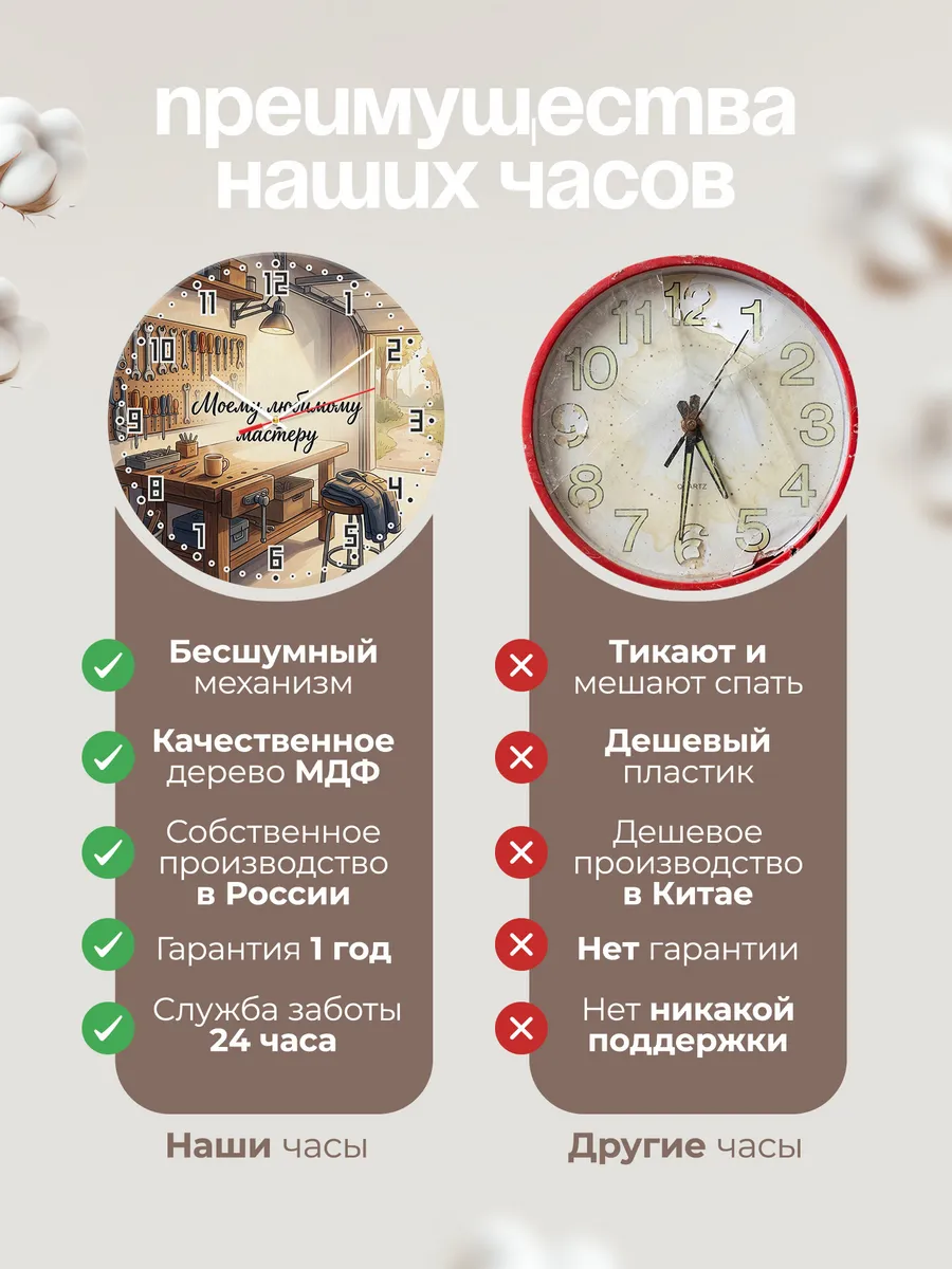 Часы настенные бесшумные Моему любимому мастеру 33 см — фото 10