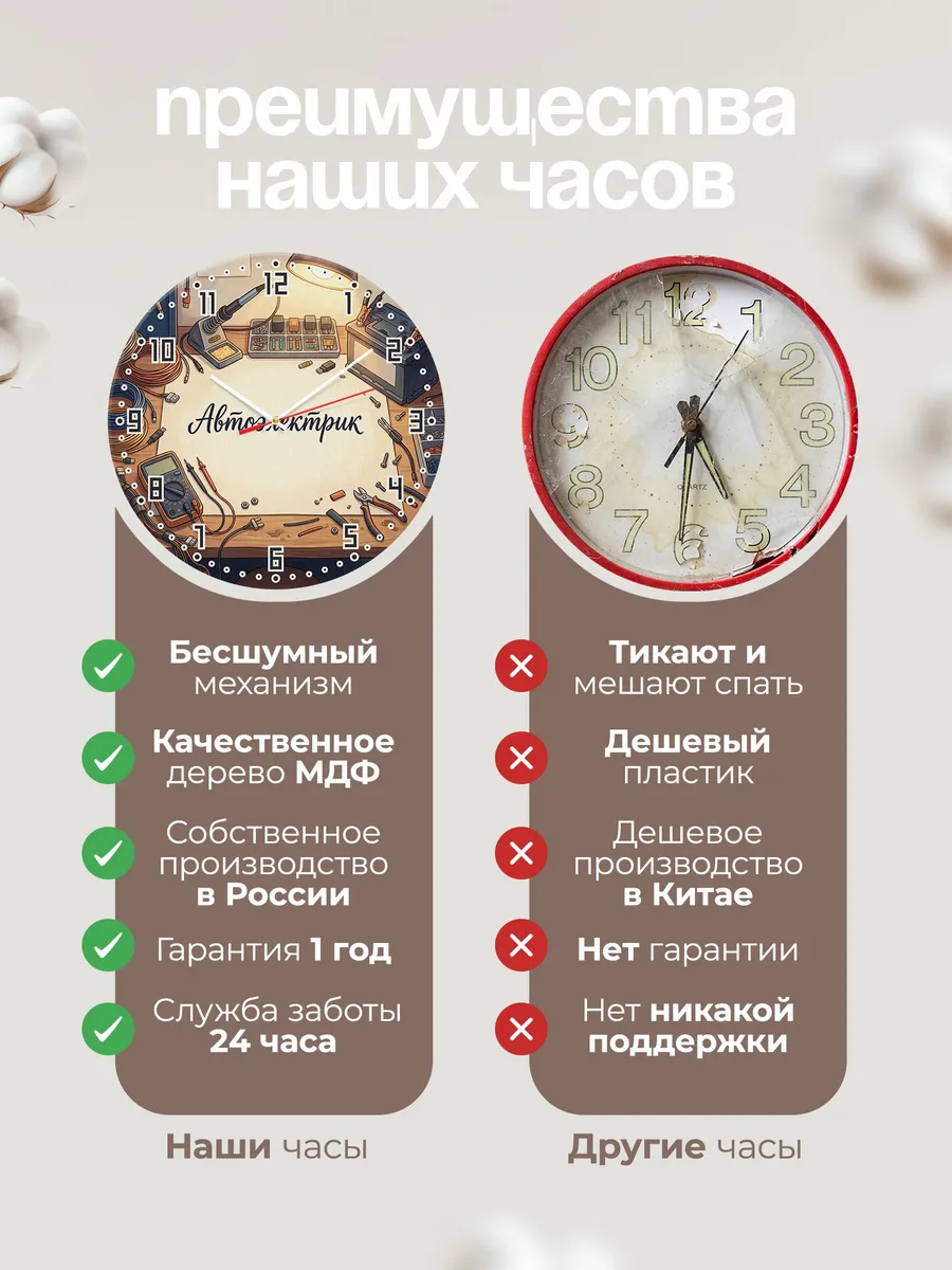 Часы настенные бесшумные Автоэлектрик мультиметр 33 см — фото 10