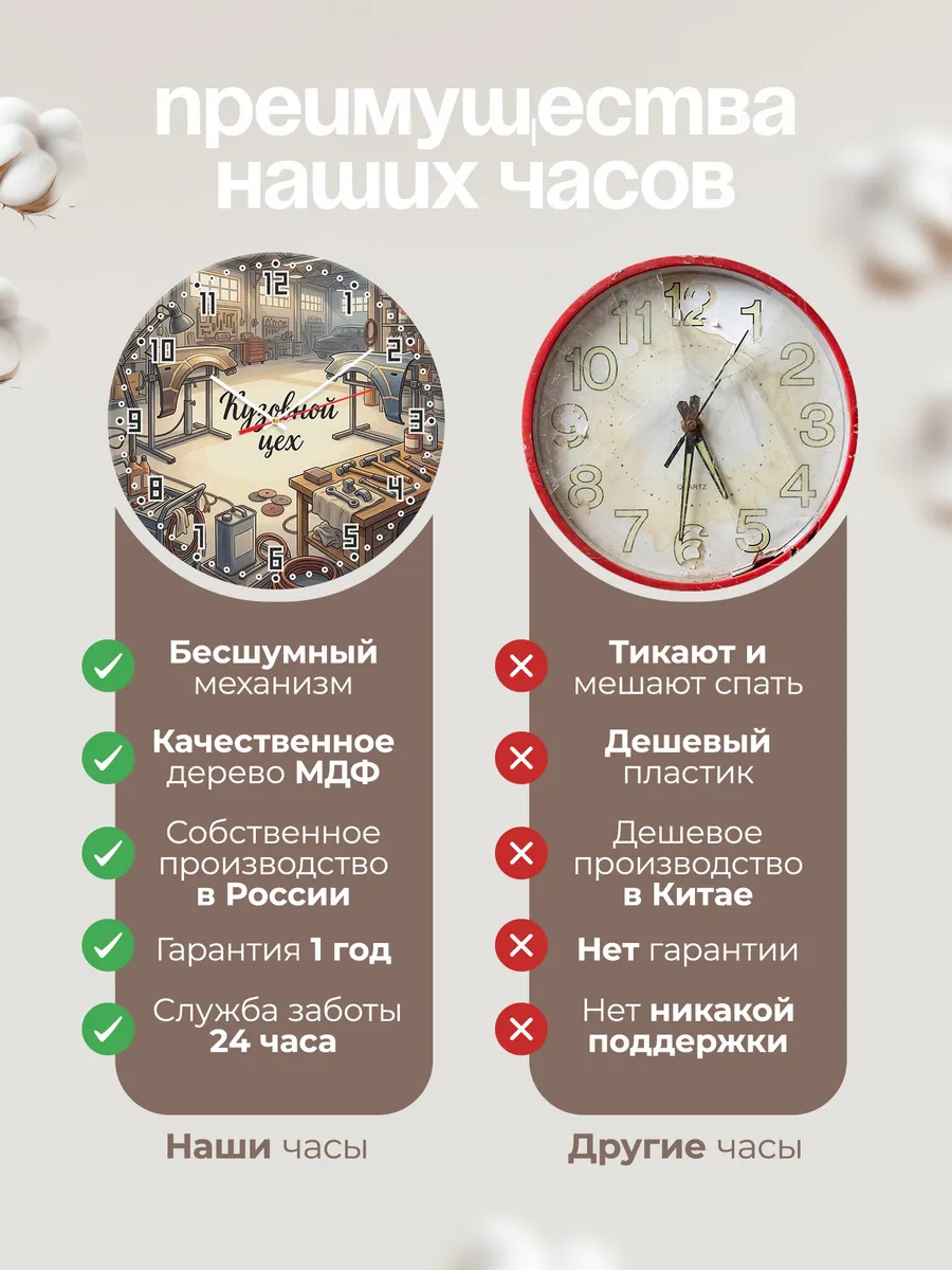 Часы настенные бесшумные Кузовной цех рихтовка 33 см — фото 10