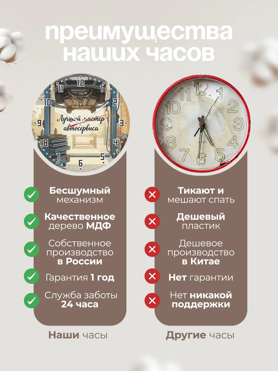 Часы настенные бесшумные Лучший мастер автосервиса 33 см — фото 10