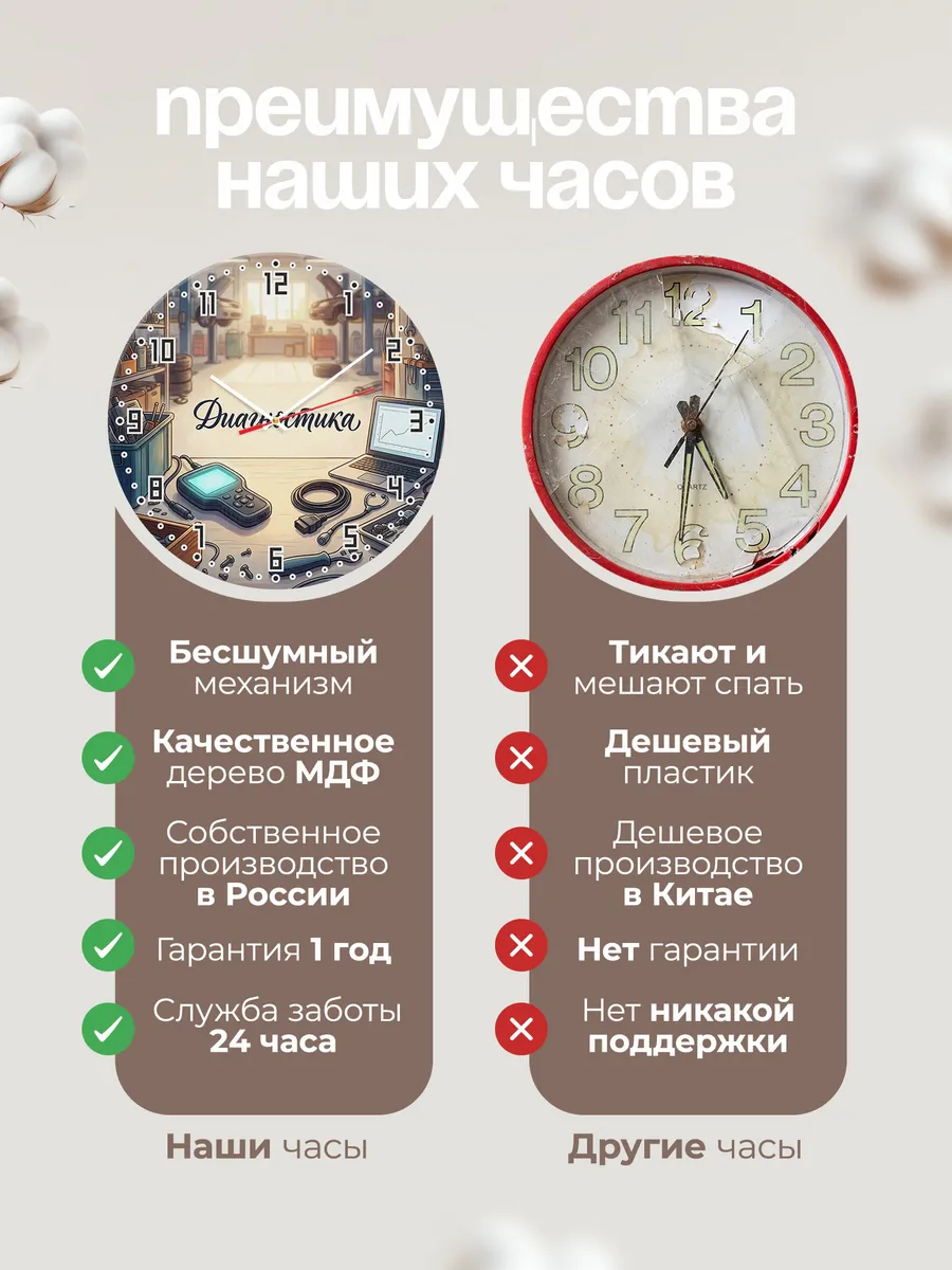 Часы настенные бесшумные Диагностика сканер бокс 33 см — фото 10