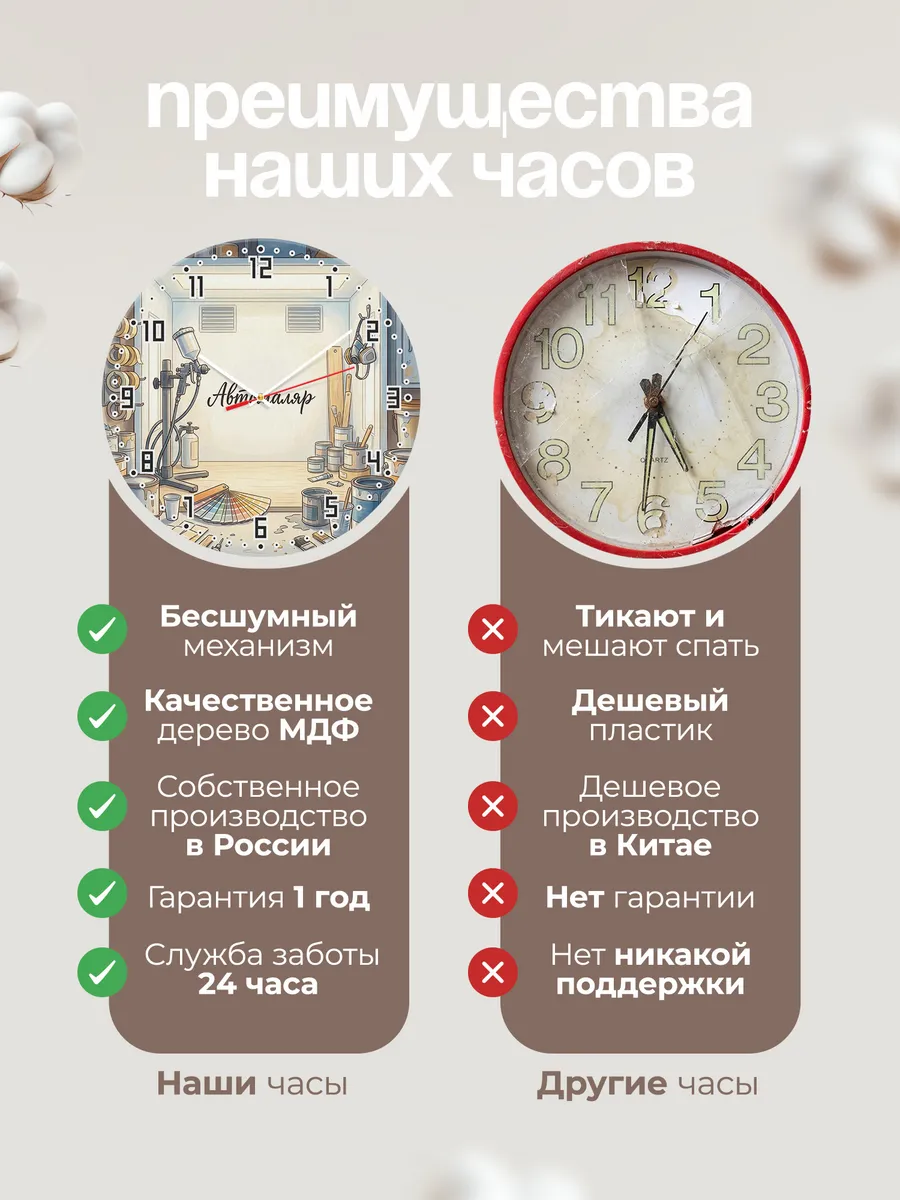 Часы настенные бесшумные Автомаляр краскопульт 33 см — фото 10